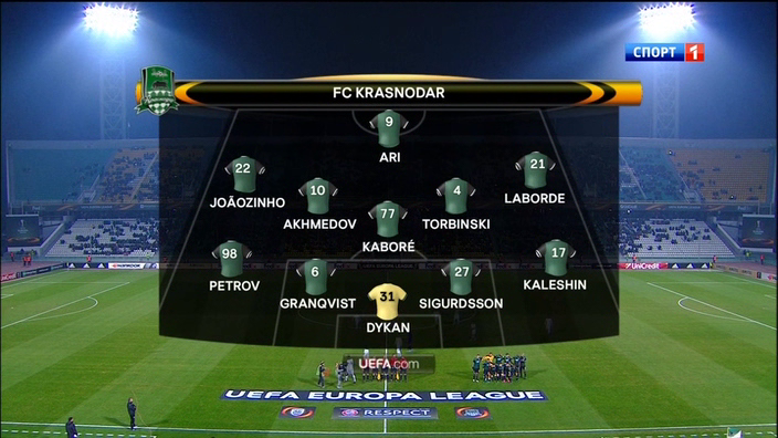 VIPBox Chelsea FC vs FC Krasnodar Streaming Online Link 4