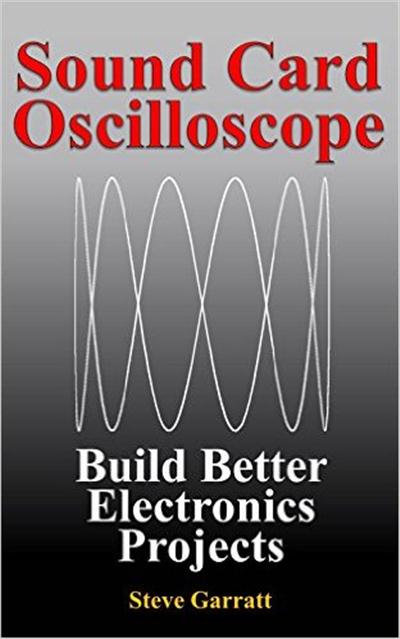Pc Sound Card Oscilloscope Freeware