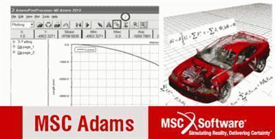 MSC ADAMS 2015-MAGNiTUDE 170328