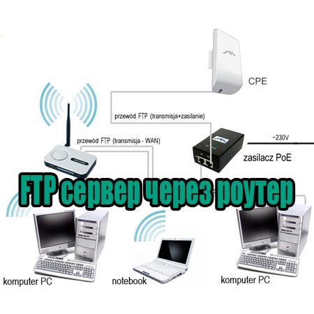 FTP    (2015) WebRip