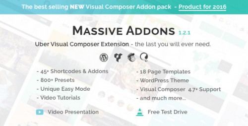 [NULLED] Visual Composer Extensions - Massive Addons v1.2.1 - WordPress product graphic
