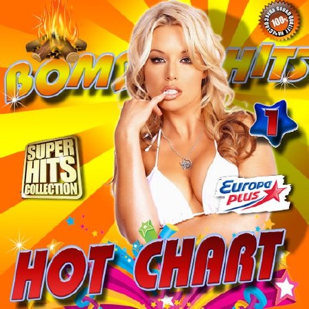 Hot Chart 1 (2016) 